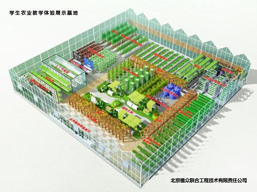 农业体验式科普教育